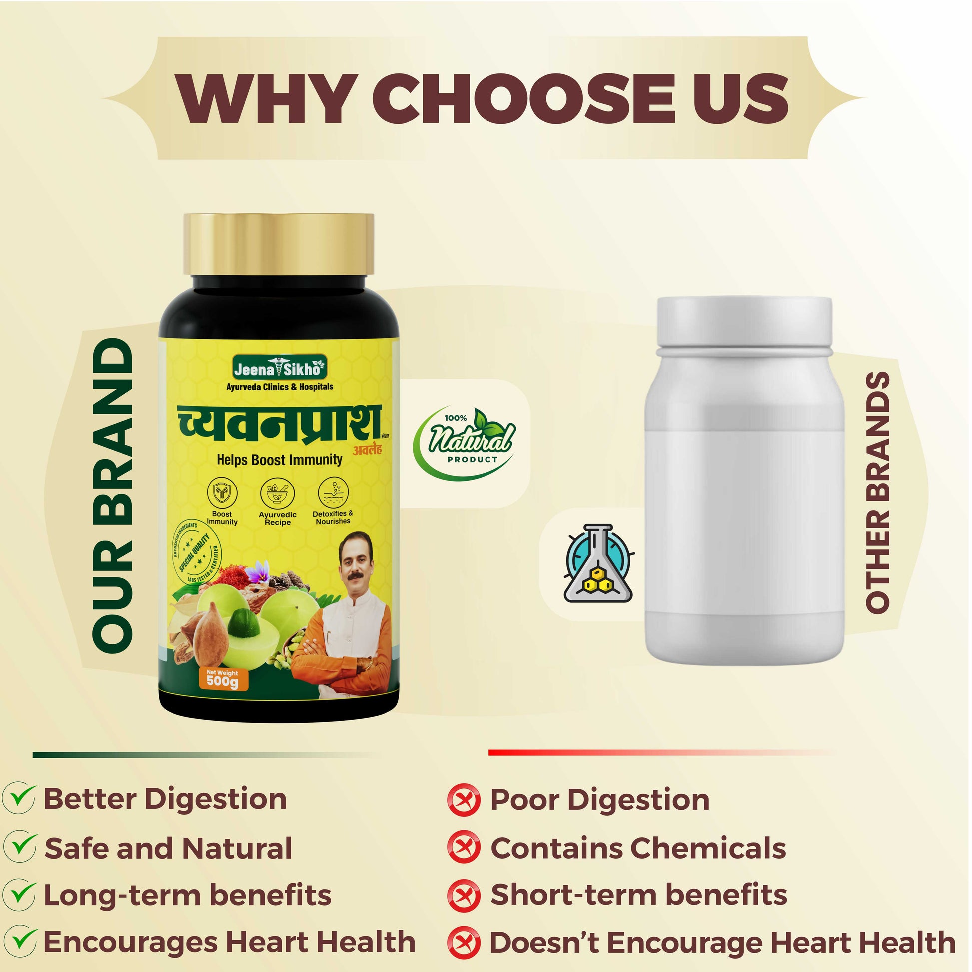 Chyawanprash | 500gm - Jeenasikho Shop