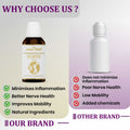 Sciatic Drops | 30 ml - Jeenasikho Shop