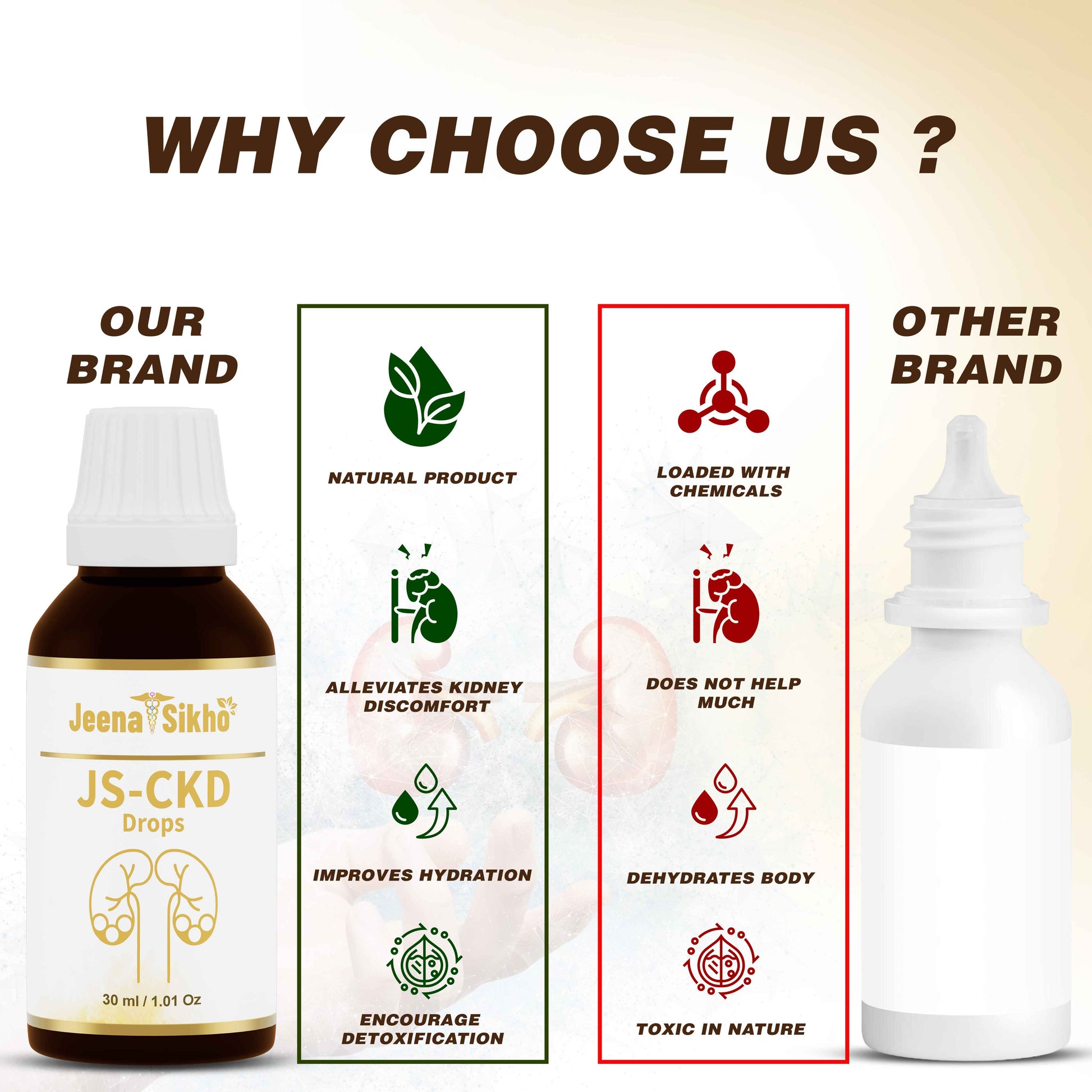 JS-CKD Drops | 30ml - Jeenasikho Shop