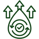 Improves Blood Circulation