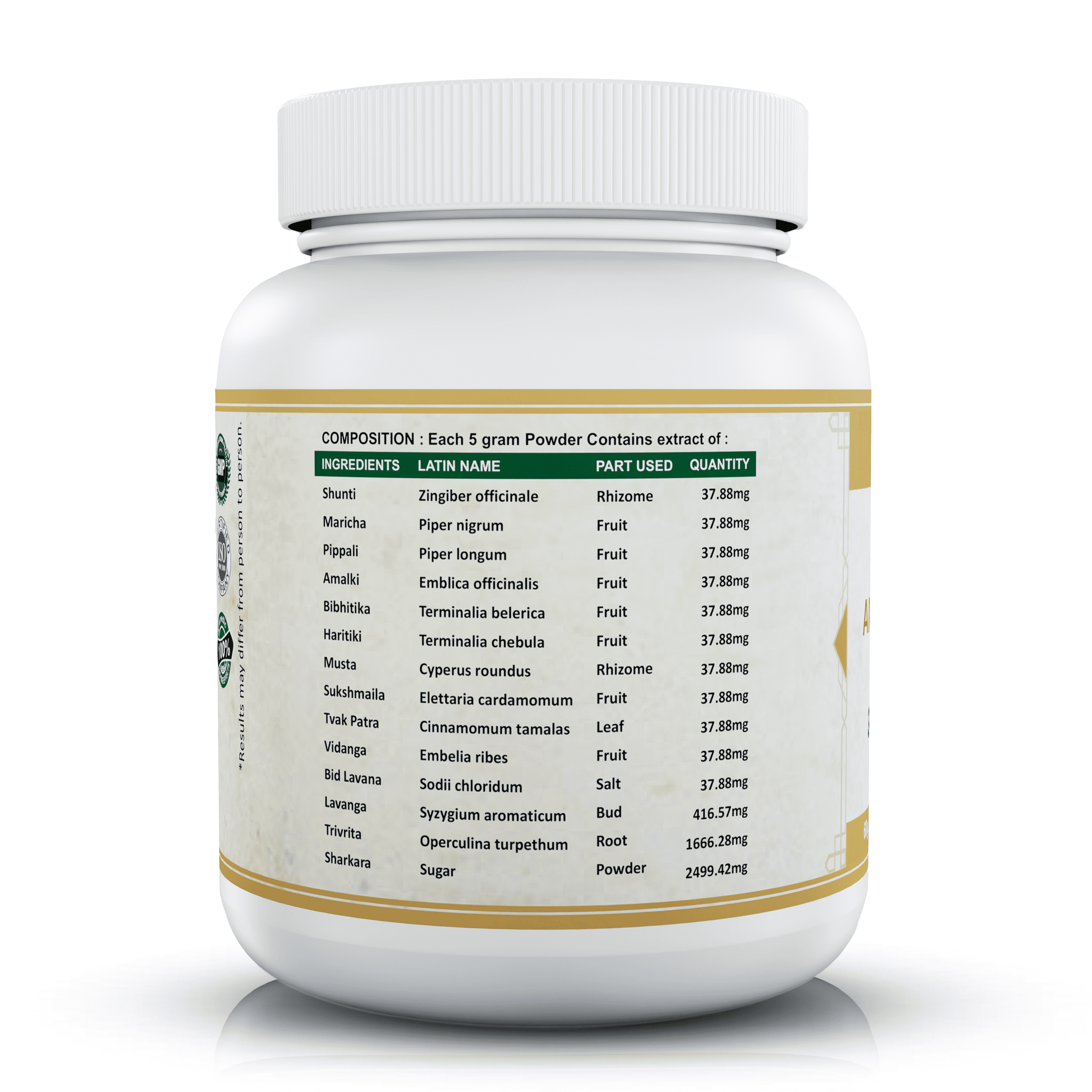 Amal Pitt Har Powder | 60 gm - Jeenasikho Shop