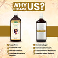 Medhya Tonic | 450 ml - Jeenasikho Shop