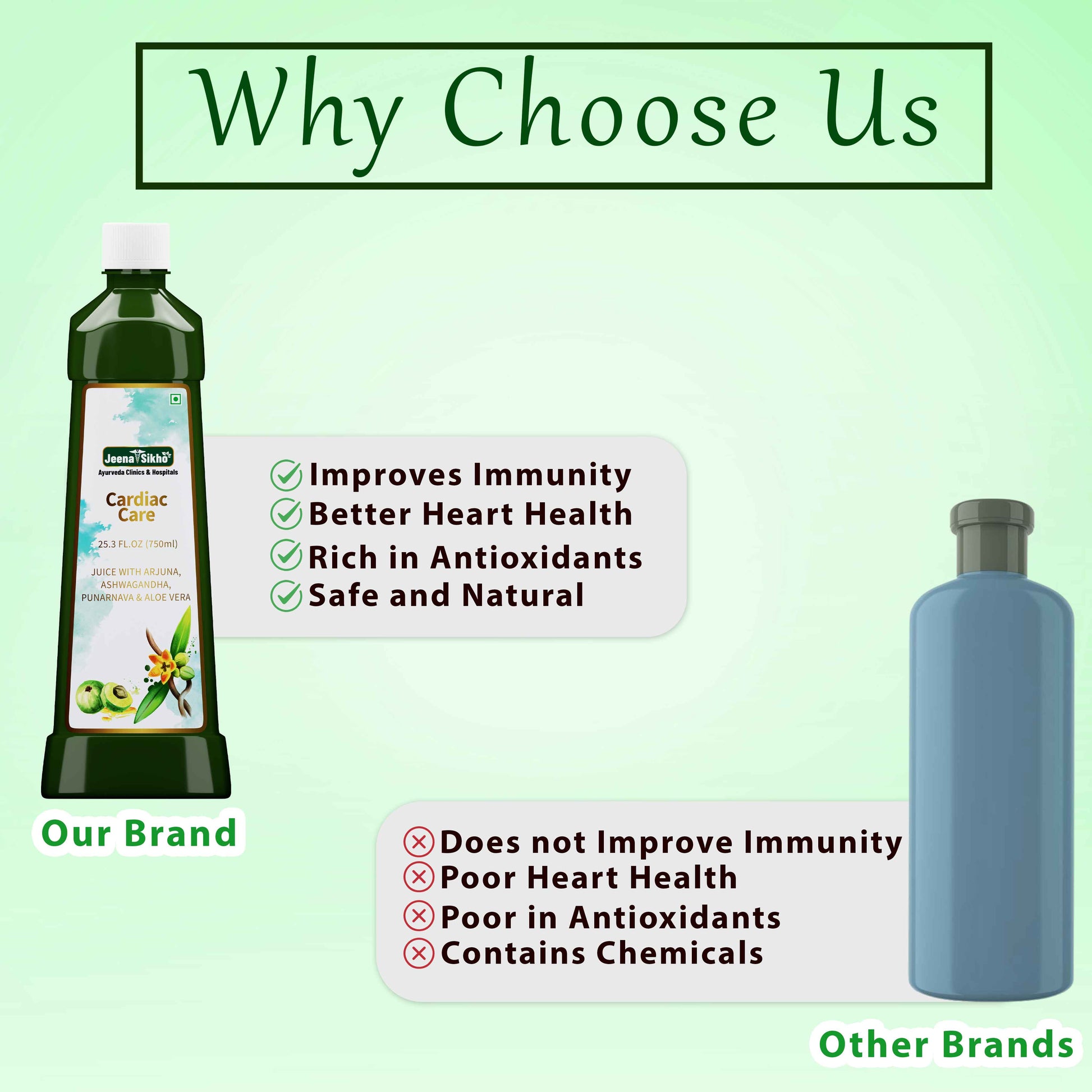 Cardiac Care Juice | 750 ml - Jeenasikho Shop
