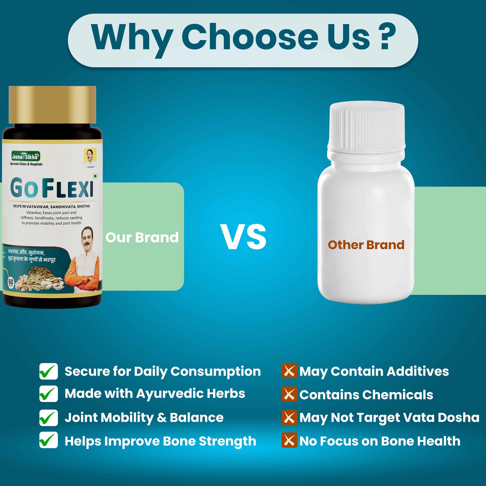 Go Flexi | 60 Tablets - Jeenasikho Shop