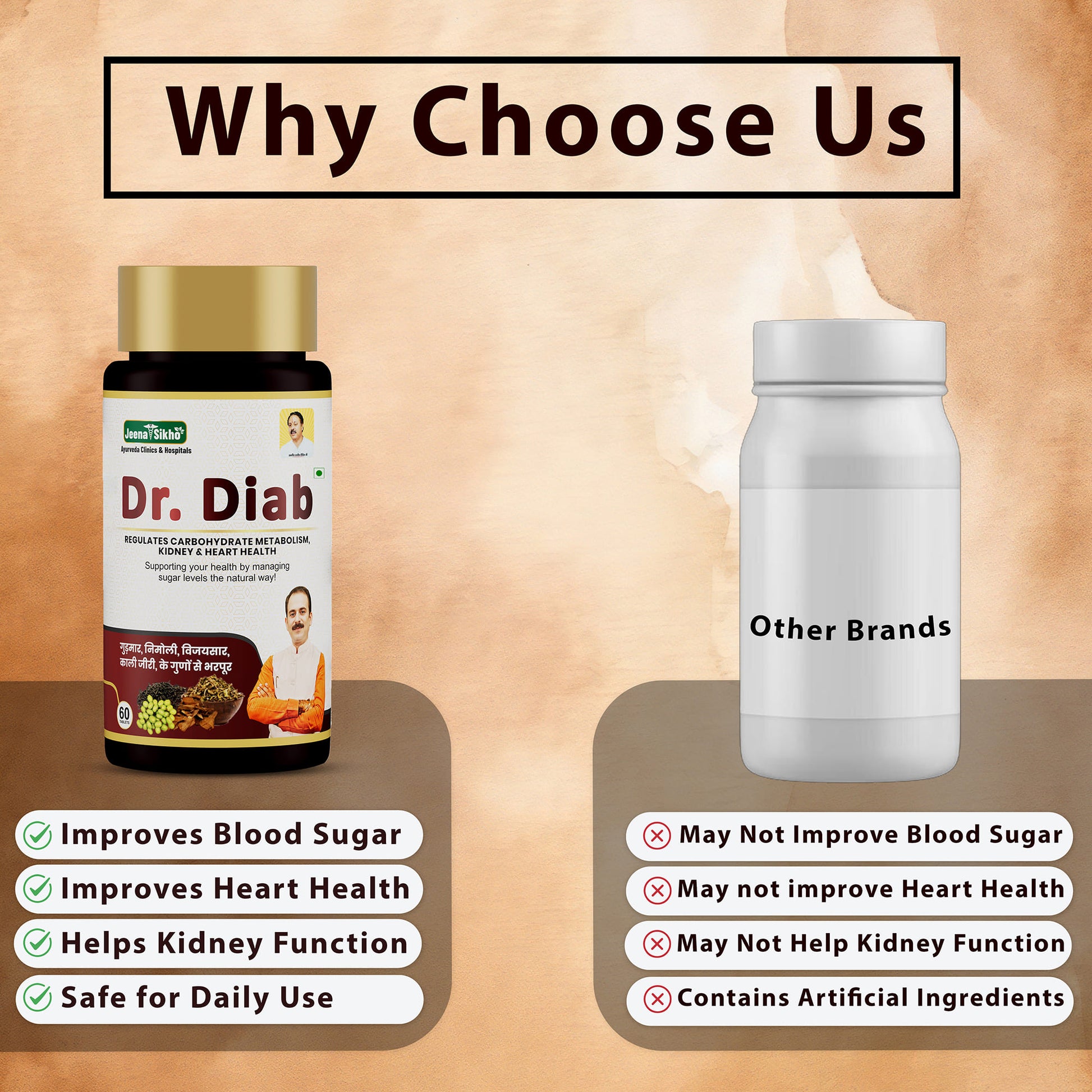 Dr. Diab | 60 Tablets - Jeenasikho Shop