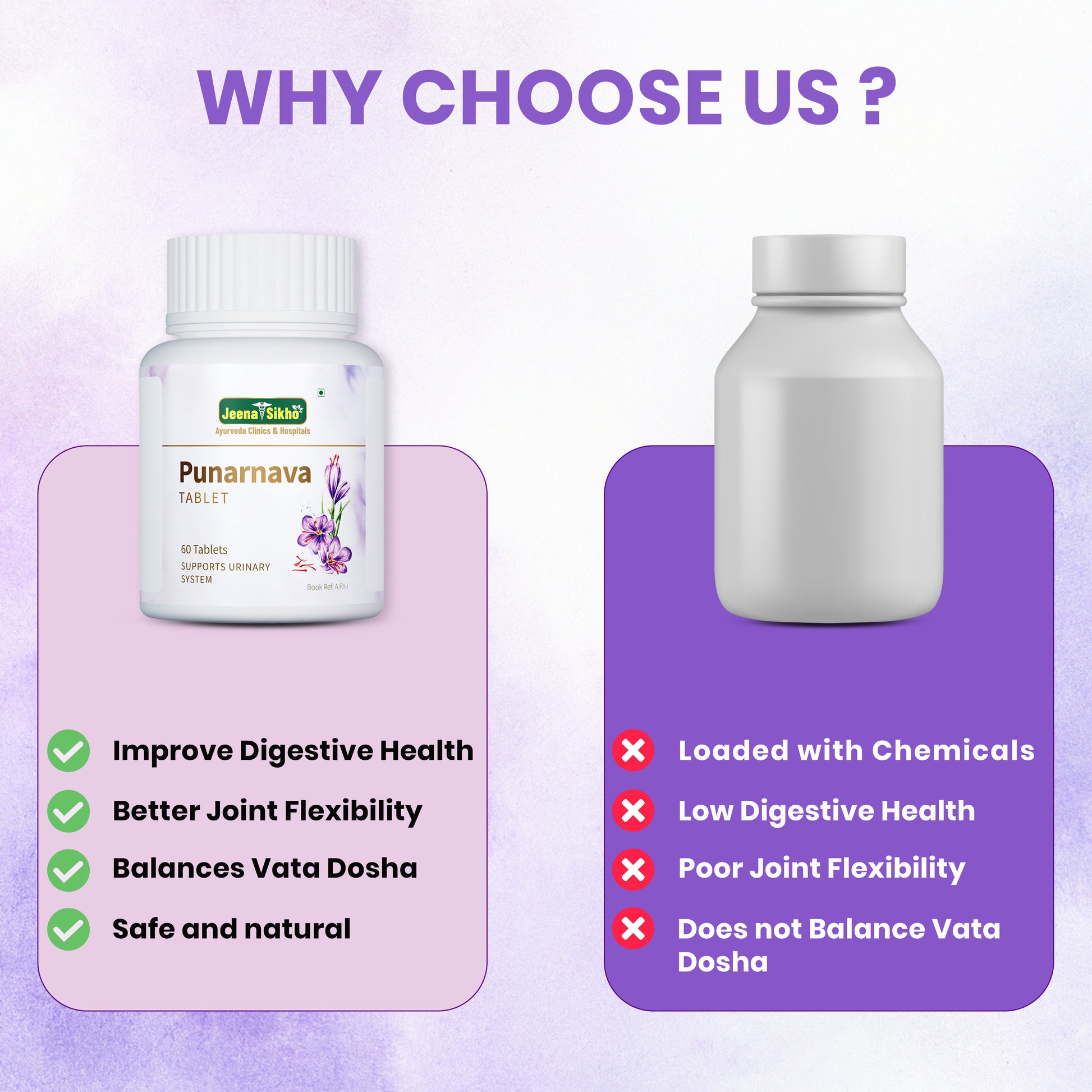 Punarnava Tablets - Jeenasikho Shop