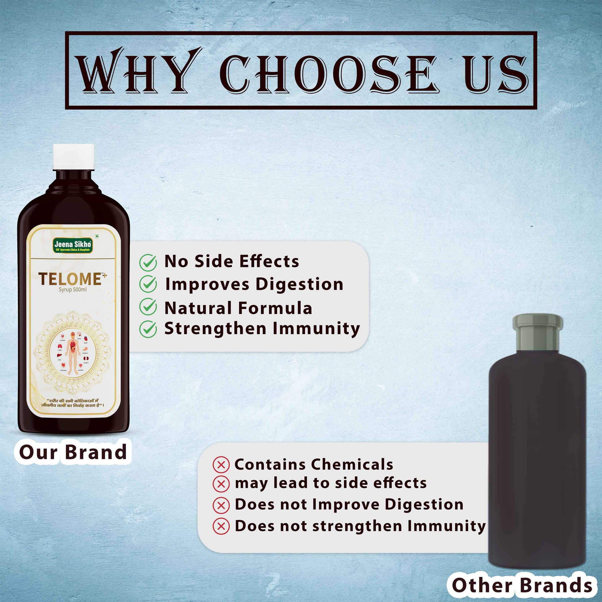 Telome + Syrup | 500 ml - Jeenasikho Shop