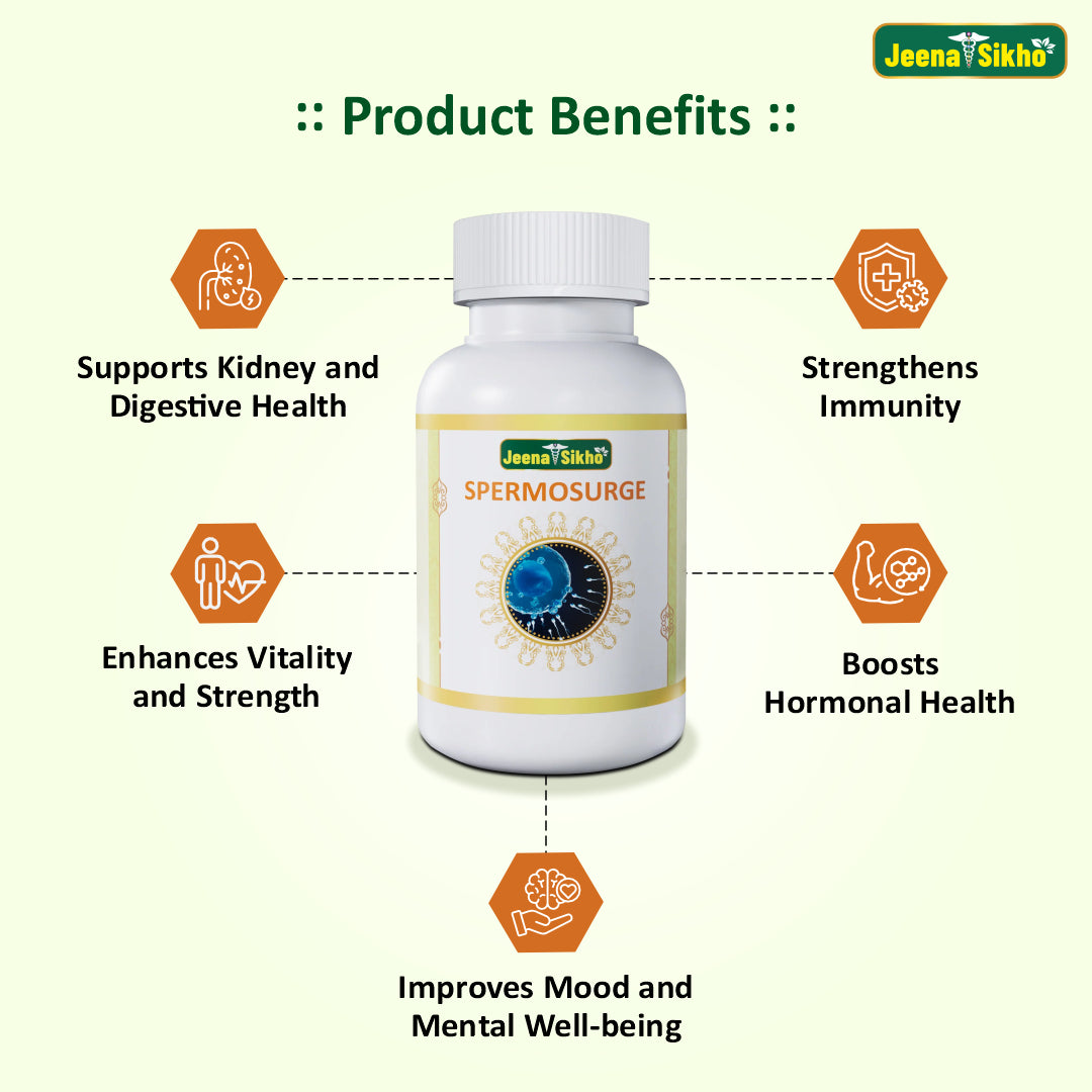 Spermosurge | 60 Capsules - Jeenasikho Shop