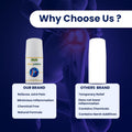 Sandhi Aarogya Oil | 60 ml - Jeenasikho Shop