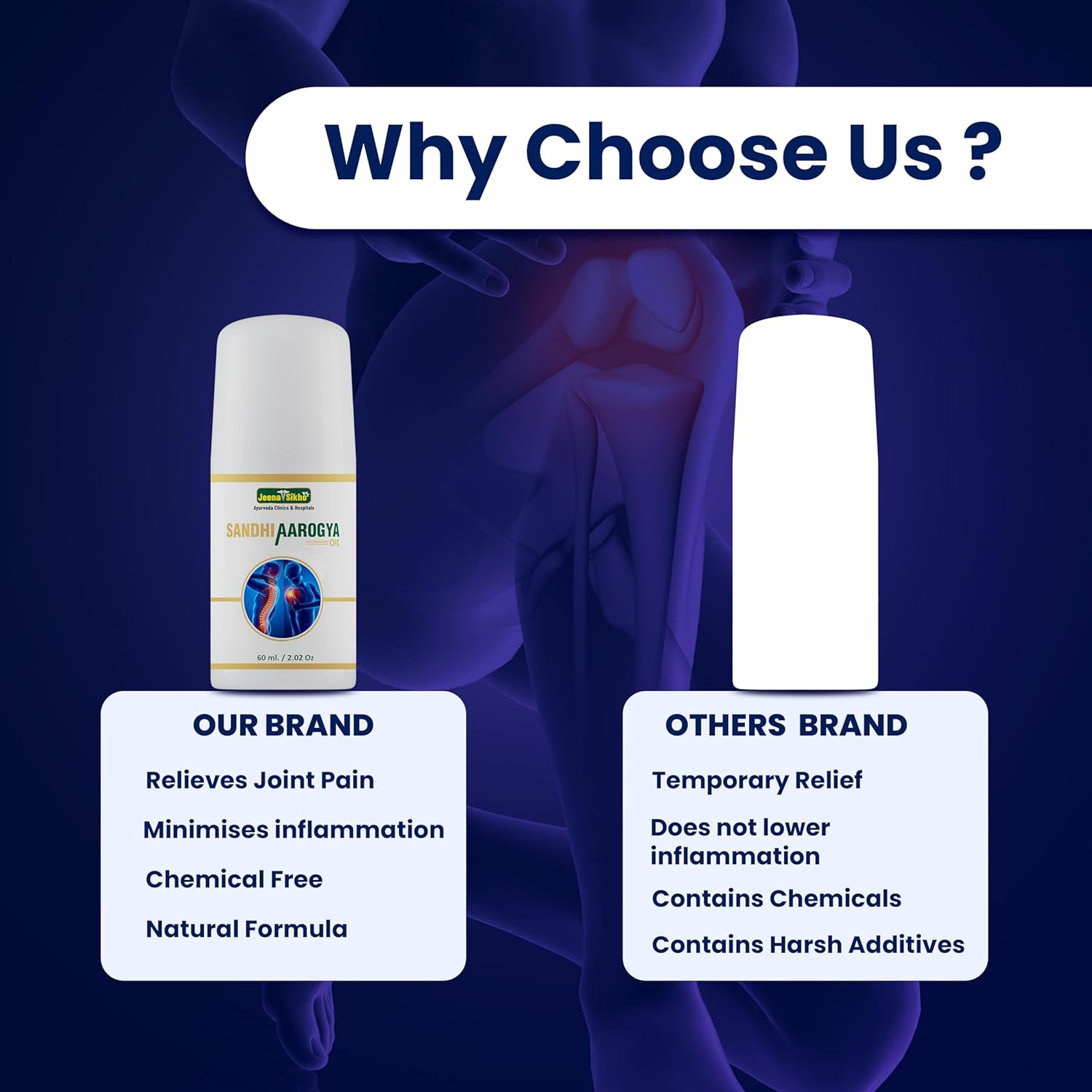 Sandhi Aarogya Oil | 60 ml - Jeenasikho Shop