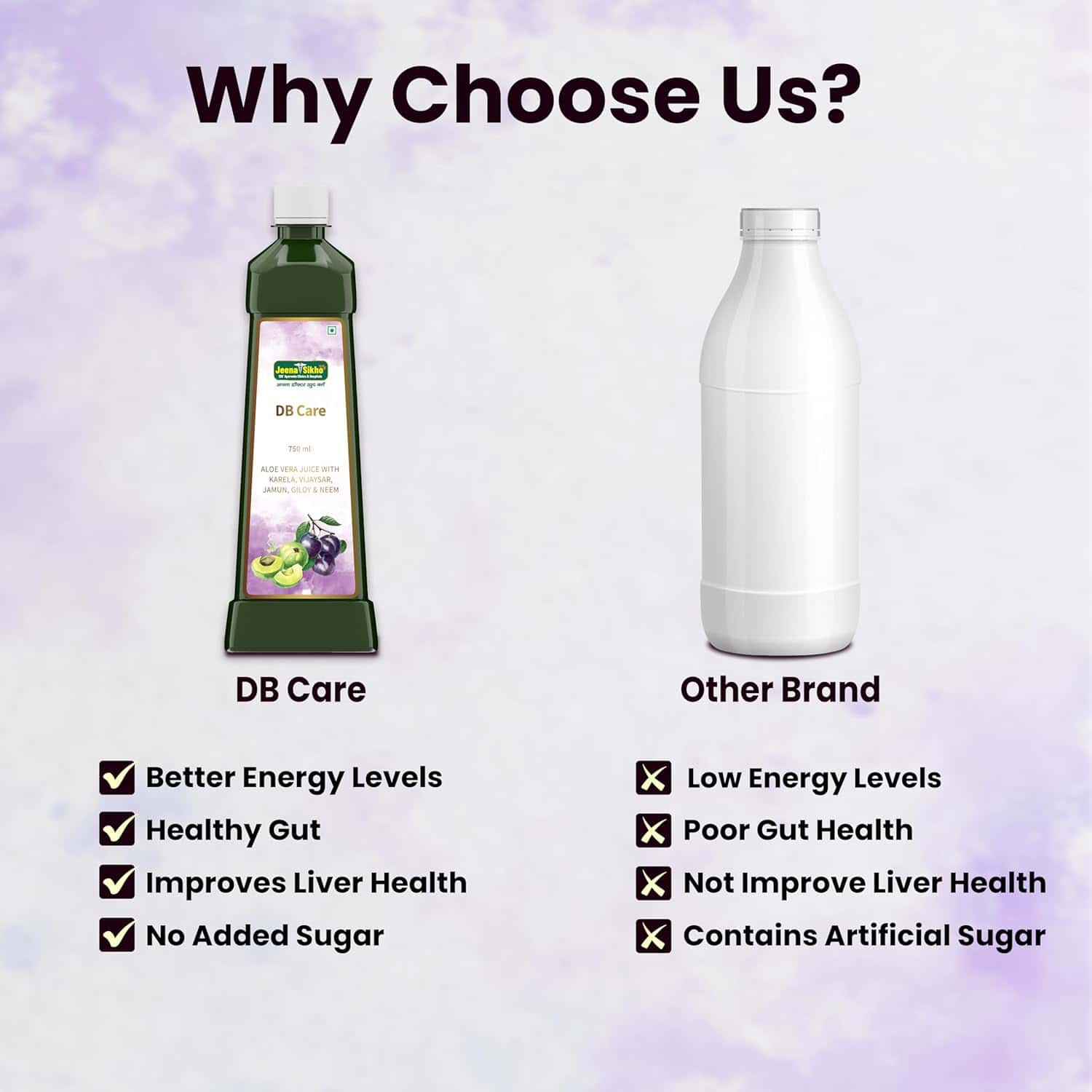 DB Care Juice | 750 ml - Jeenasikho Shop