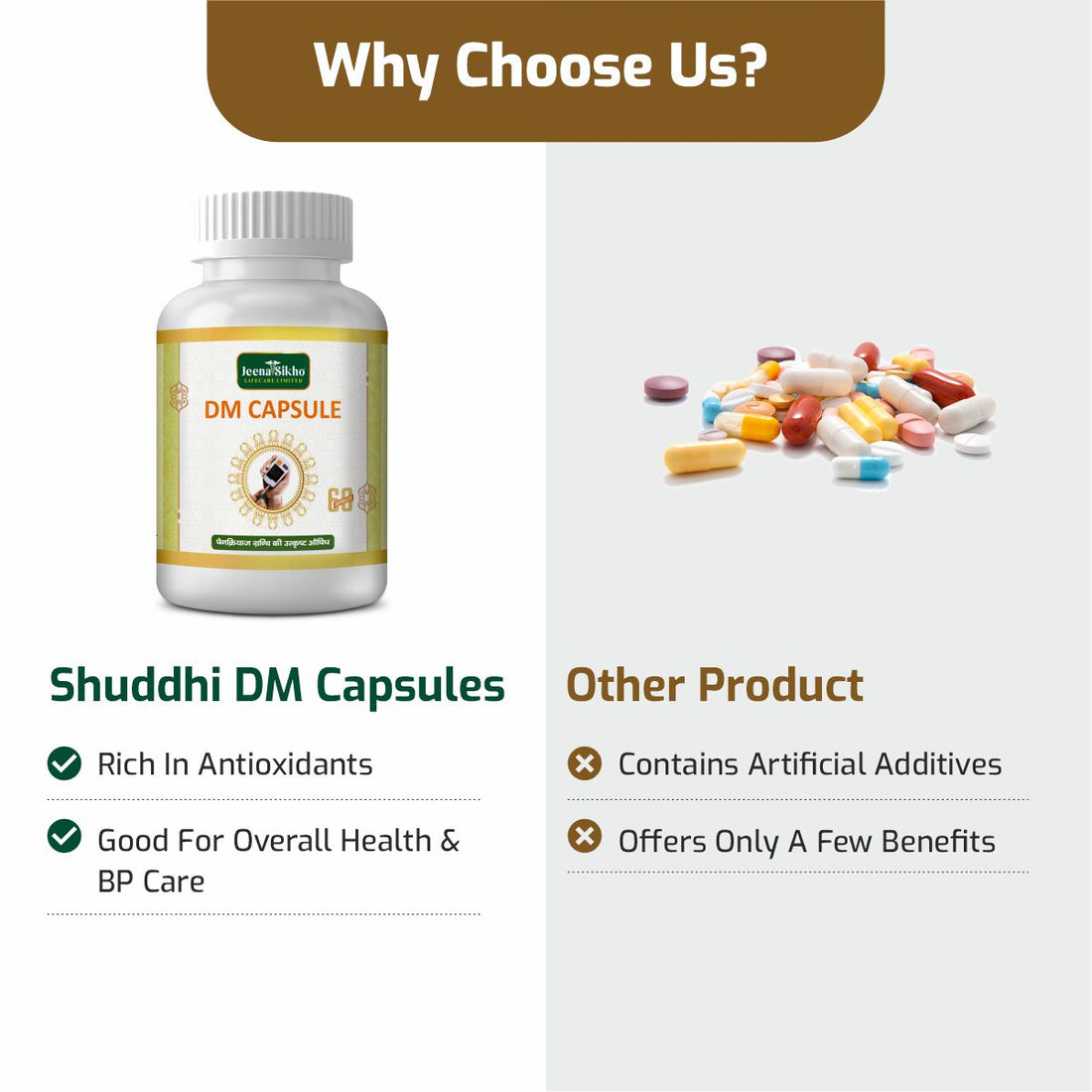 DM Capsule | 60 Capsules - Jeenasikho Shop