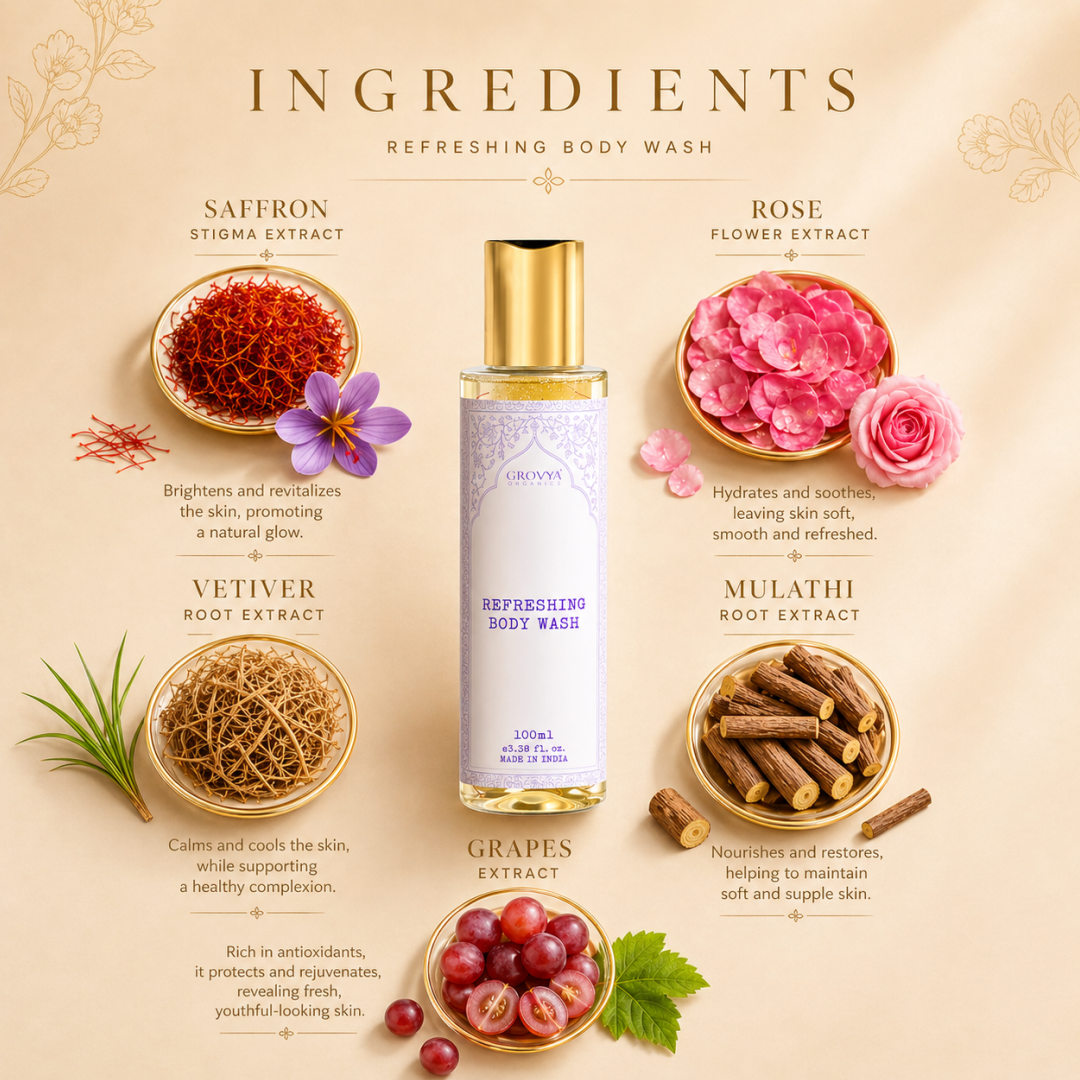 Body Wash | Ayurvedic Formula with Aloe Vera, Neem & Rose | Mild Daily Cleansing & Fresh Feel