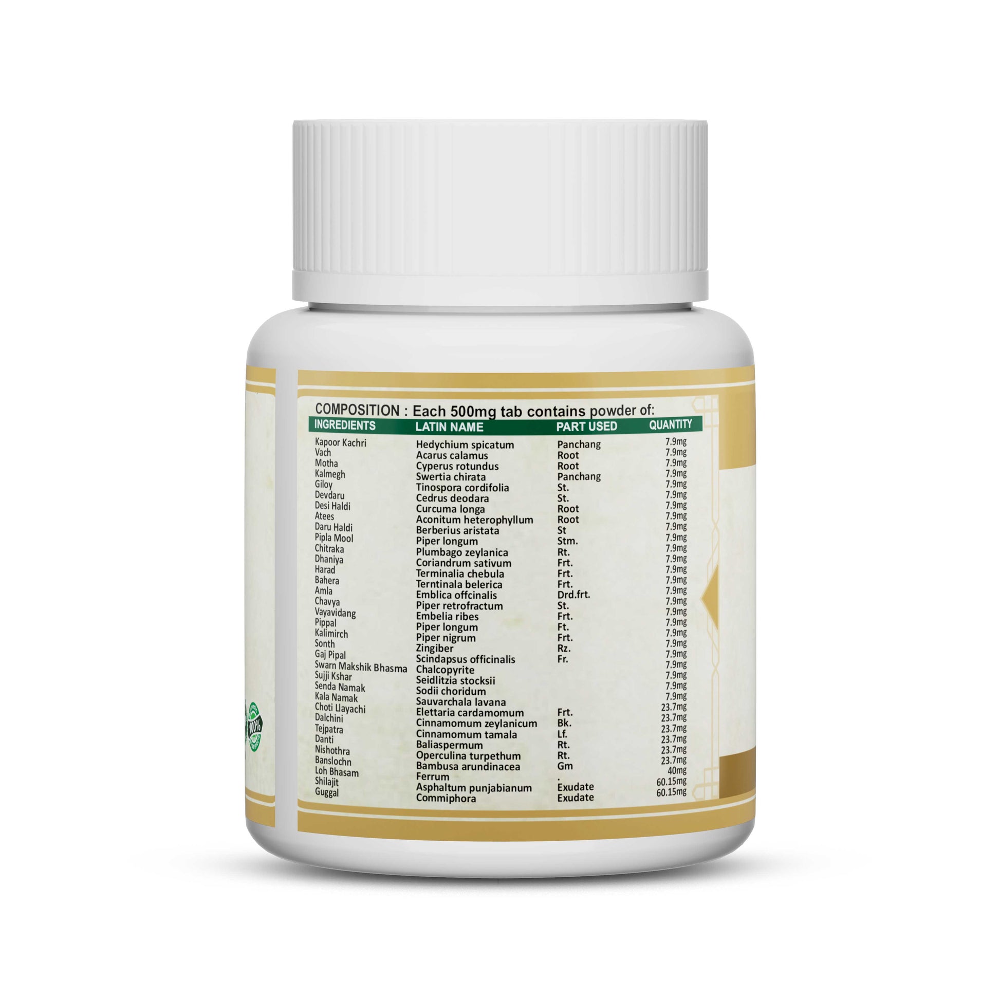 Chander Vati | 60 Tablets - Jeenasikho Shop
