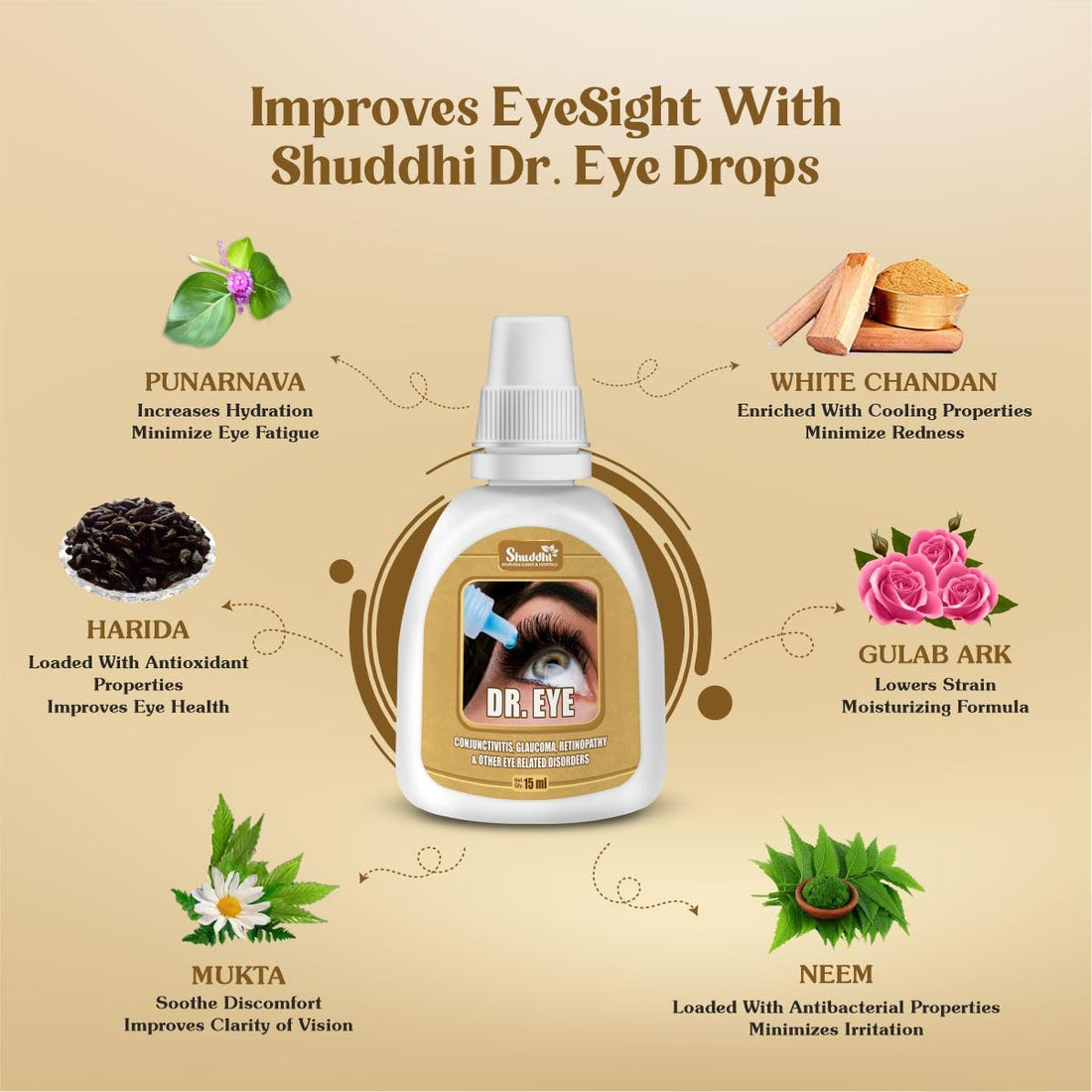 Dr. Eye Drops | Effective For Eye Health, 15 ml