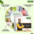 Benefits-Vata, Pitta & Kapha Care - Ayurvedic Detoxification Package