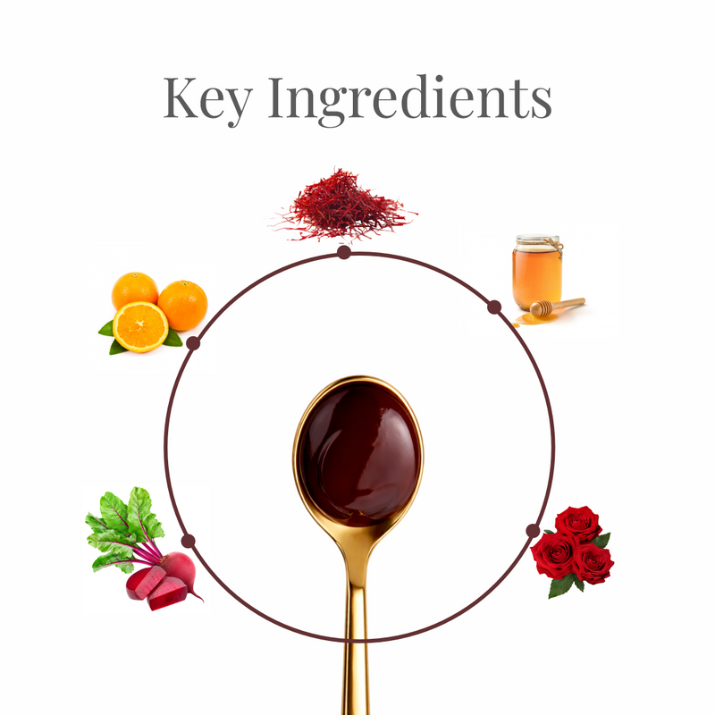 Beauty Potion Super Food | With Glutathione, Vitamin B3 & Botanical Extracts | Daily Skin Nutrition & Radiance Support