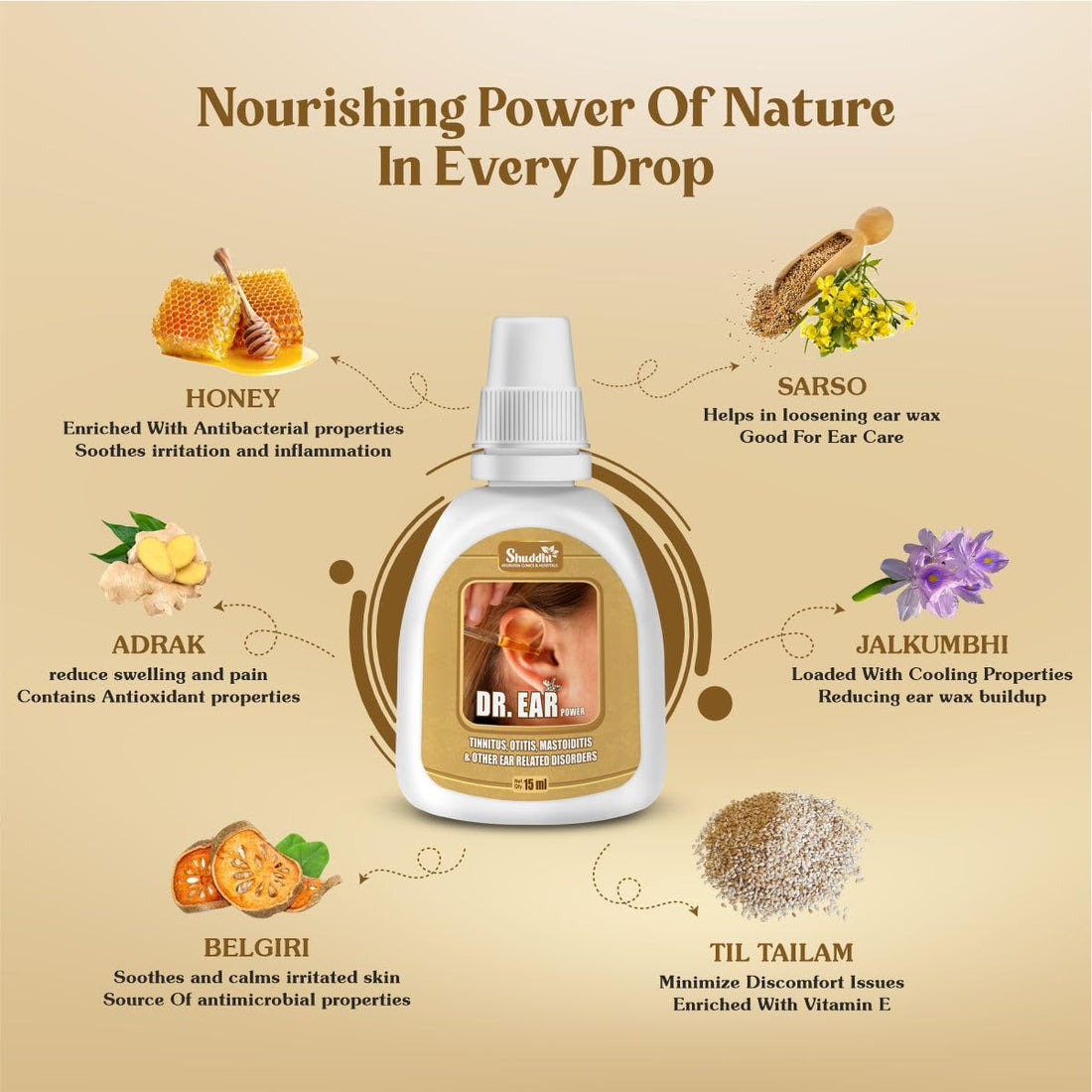 Dr. Ear Drops | Effective For Ear Health, 15ml