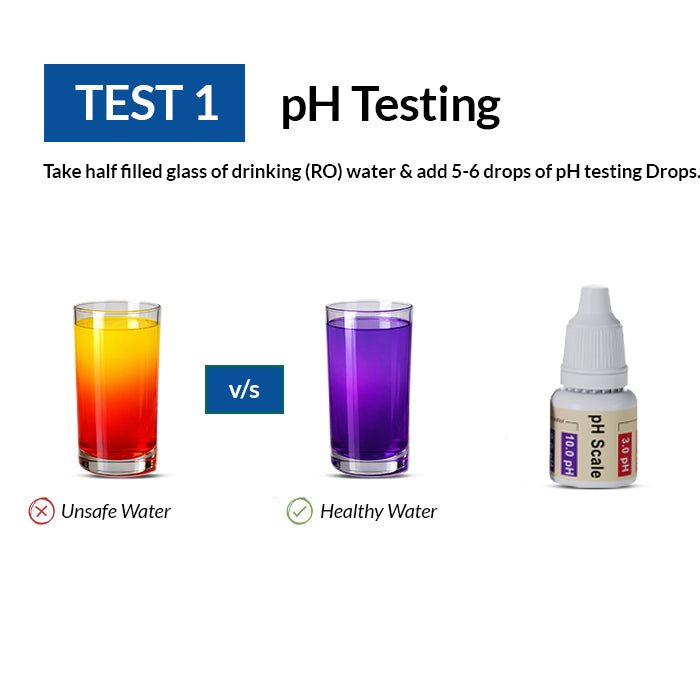 Water Testing Kit | pH & ORP