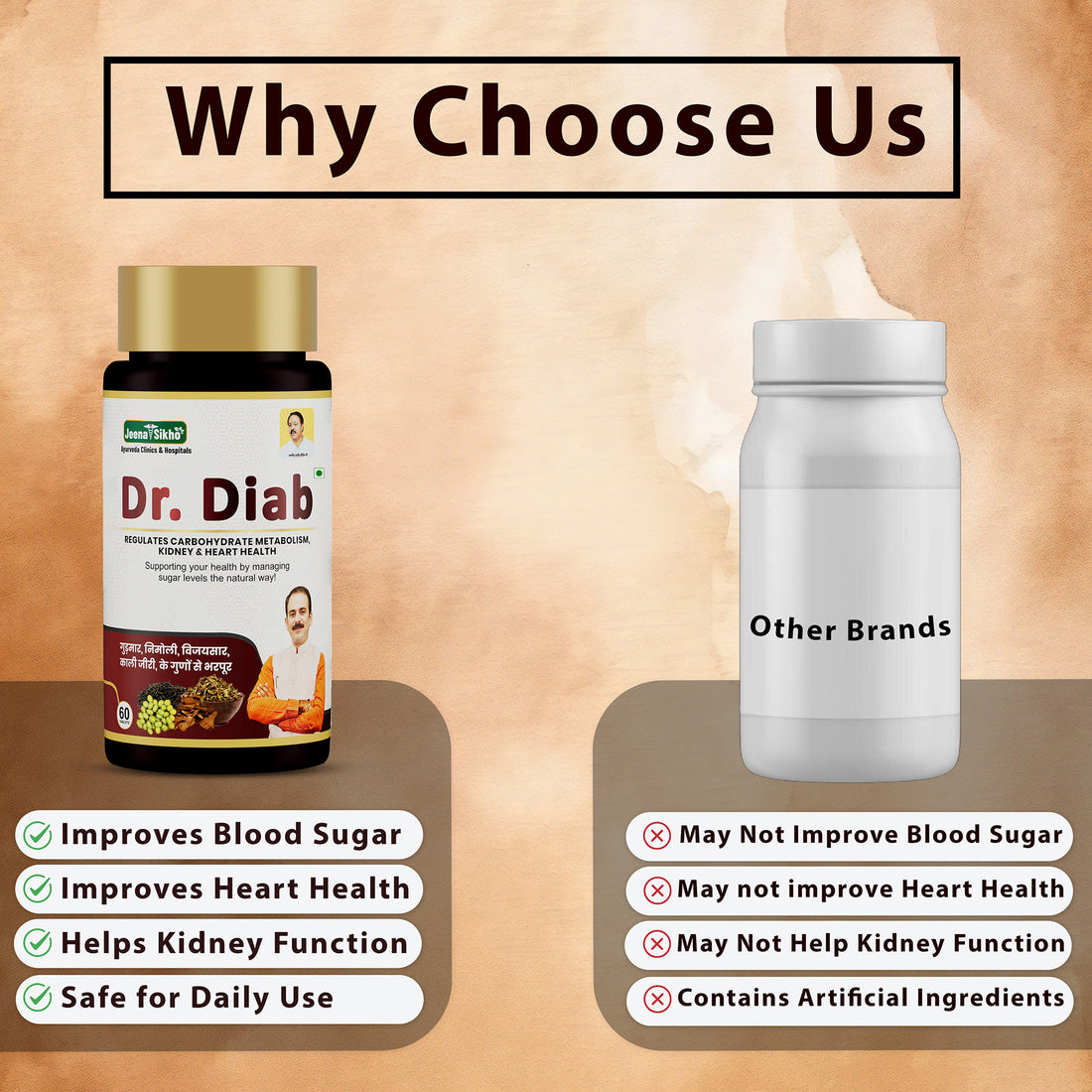Dr. Diab | 60 Tablets - Jeenasikho Shop