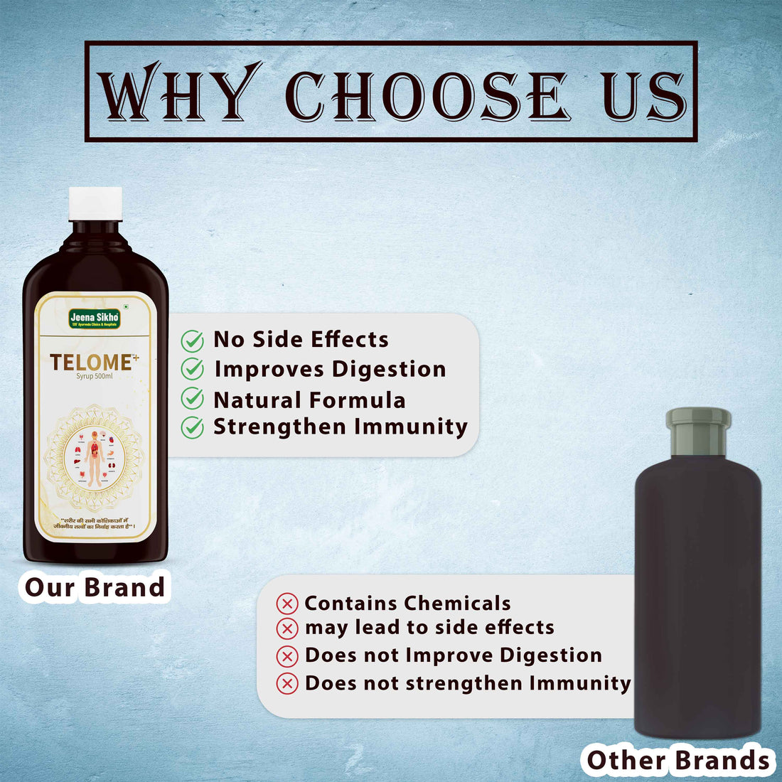 Telome + Syrup | 500 ml - Jeenasikho Shop