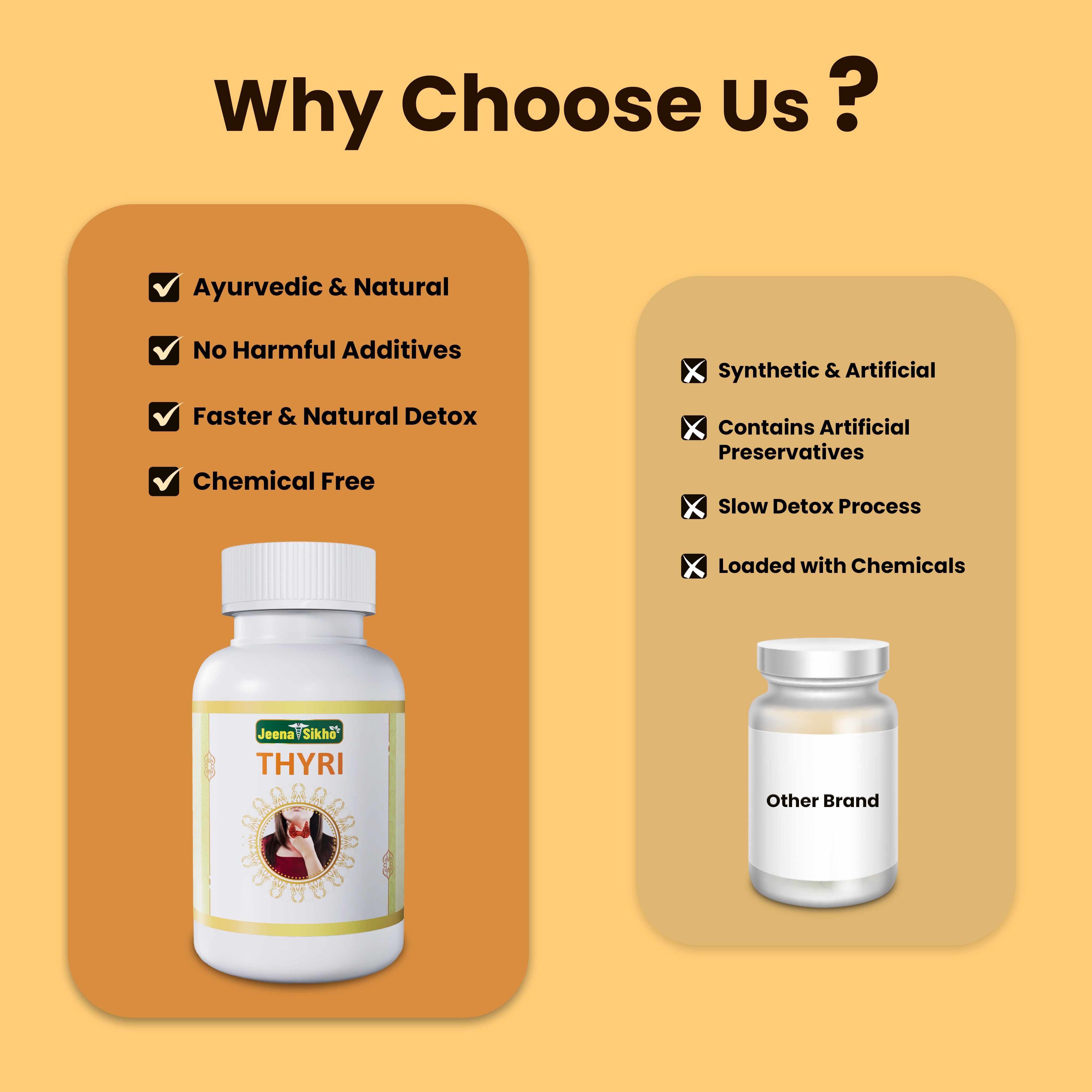 Thyri | 60 Capsules - Jeenasikho Shop