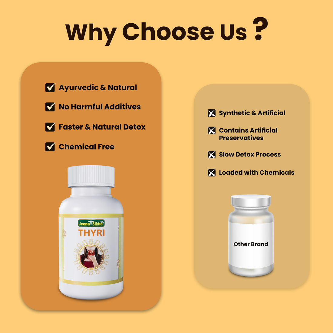 Thyri | 60 Capsules - Jeenasikho Shop