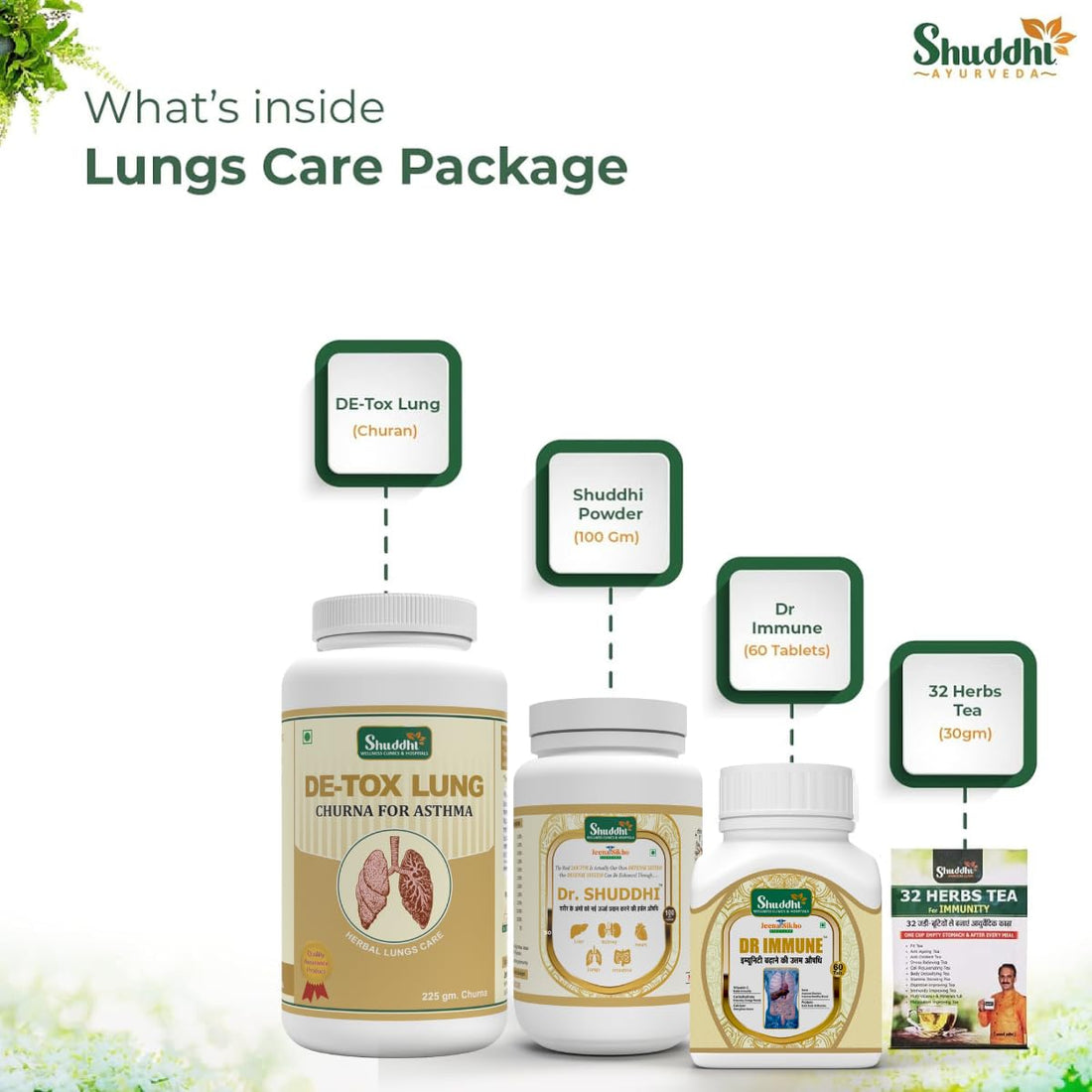 Lungs Care Package | Effective For Lung Wellness, 30 Days