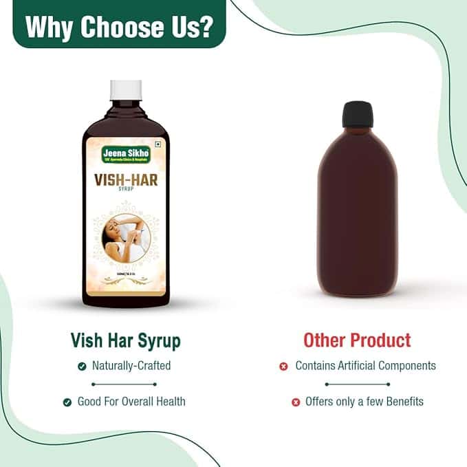 Vish Har Ras Syrup | 500 ml - Jeenasikho Shop