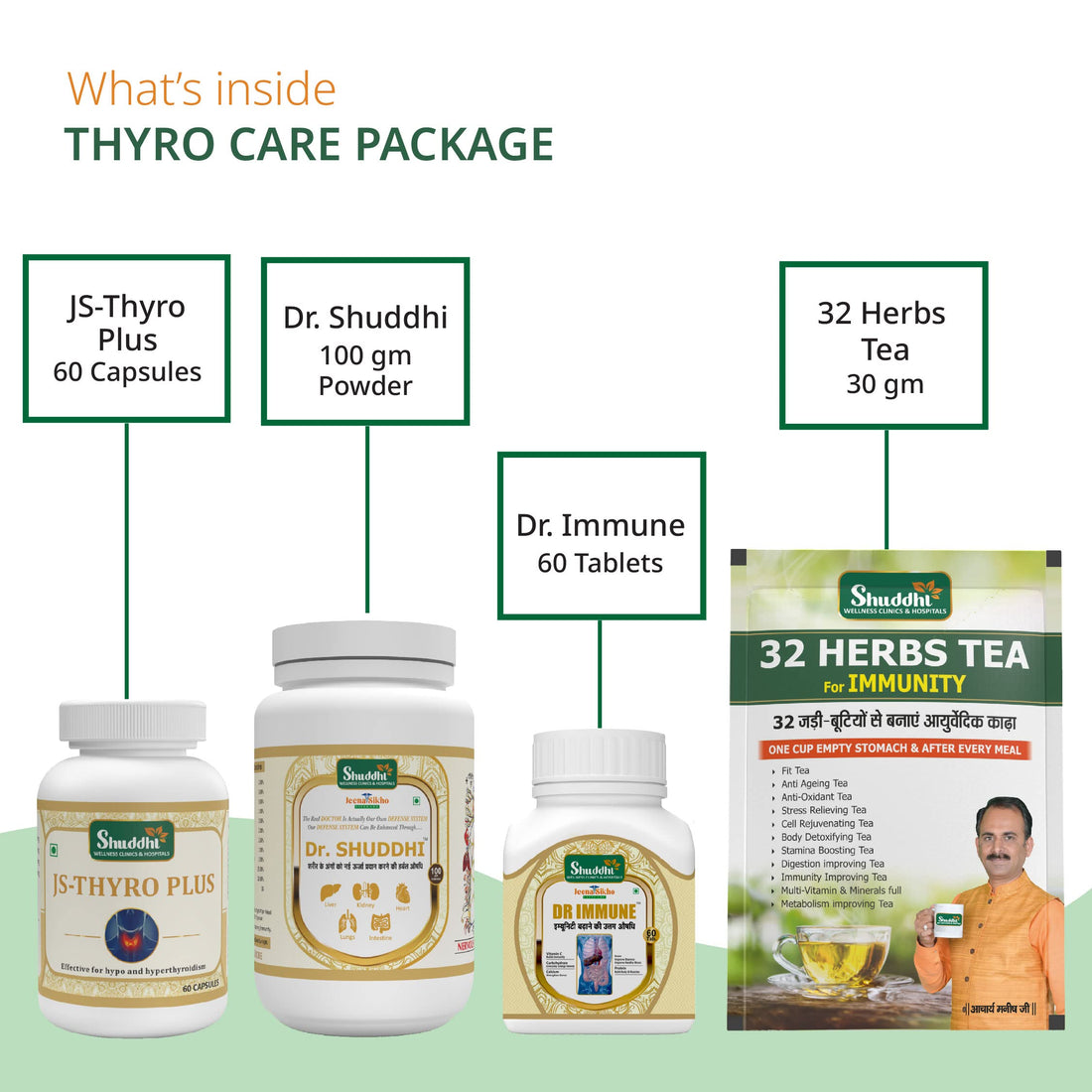 Thyro Care Package |Thyroid Care & Increases Energy, 30 days