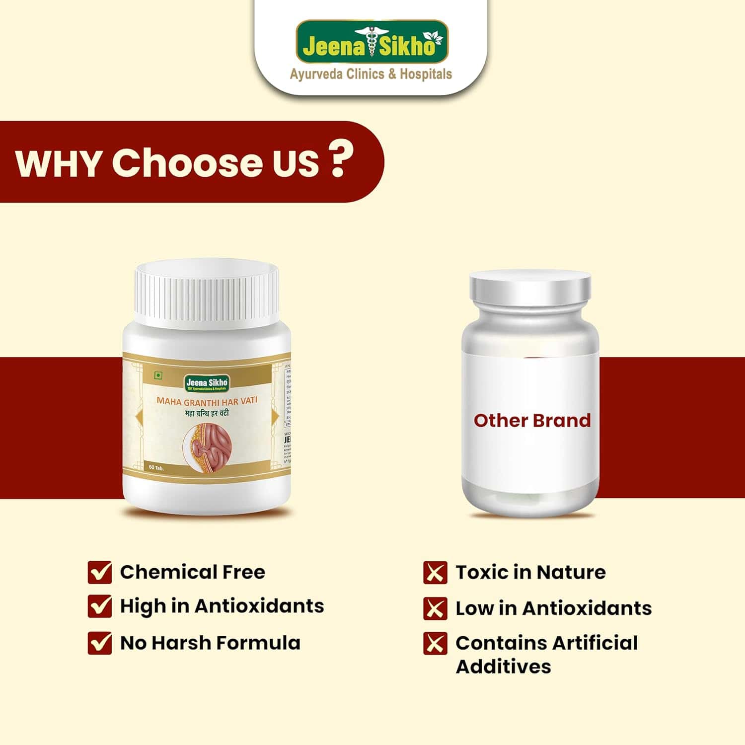 Ayurvedic herbs for digestion