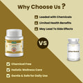 Ayurvedic supplement for throat comfort