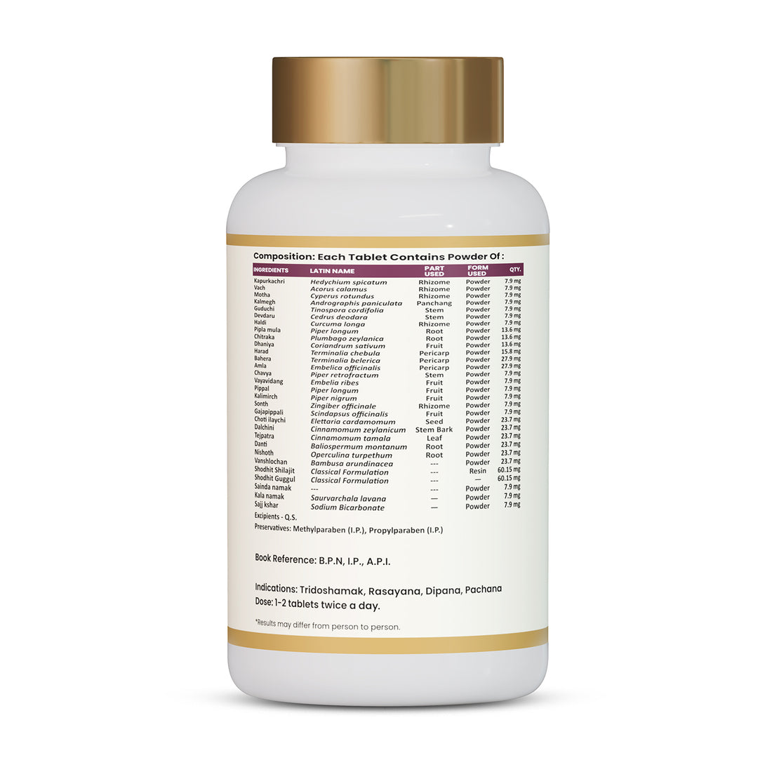 Chander Vati Tablets | Ayurvedic Digestive & Metabolism Support