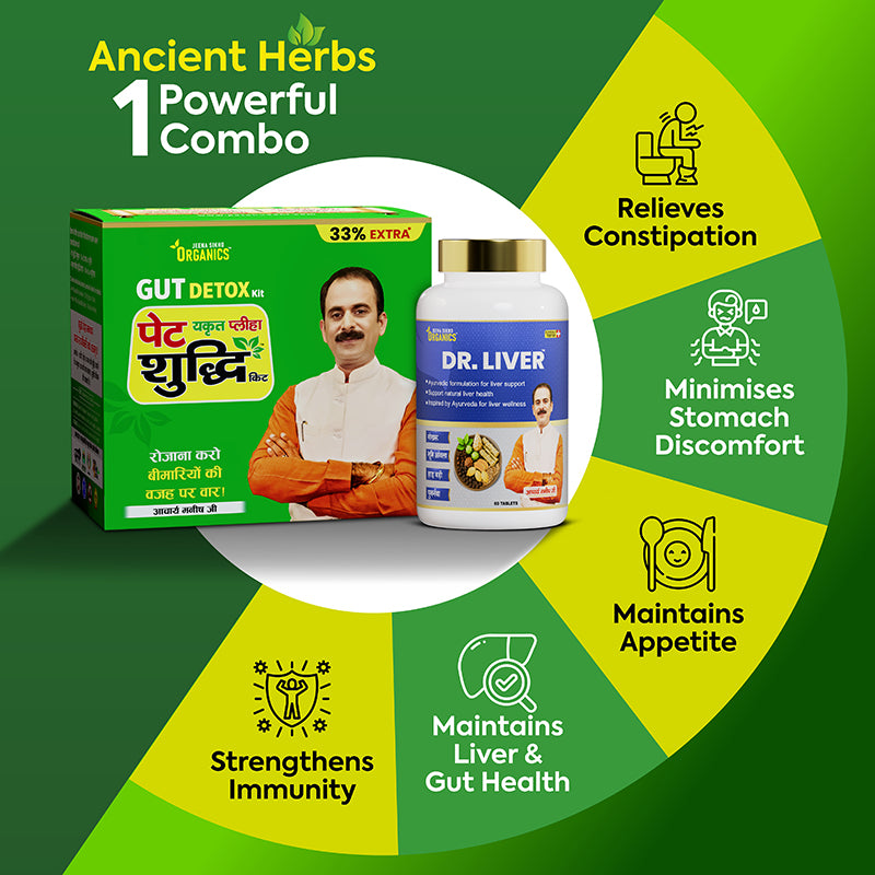 Jeena Sikho Gut Detox Kit for liver and gut wellness