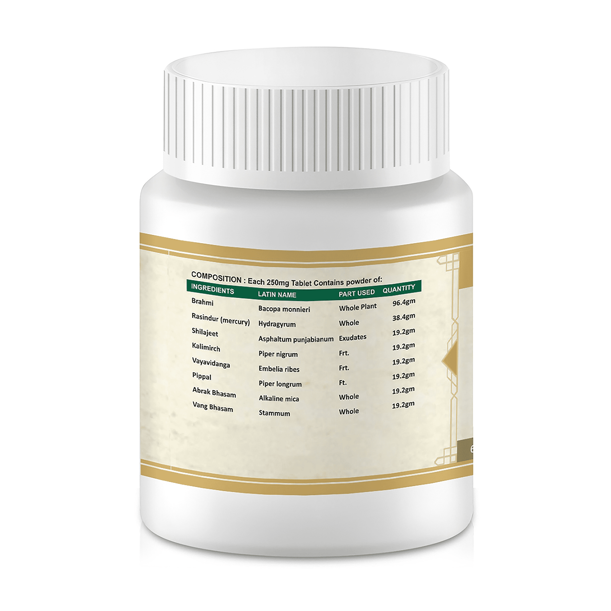 Digestive health Ayurvedic remedy​