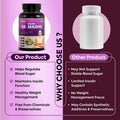 Dr. Madhu Care Ayurvedic tablets for blood sugar and insulin support