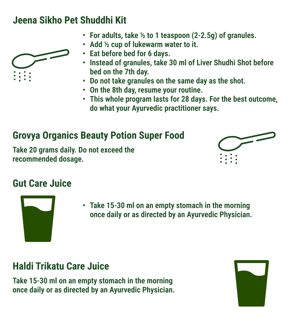 How to use