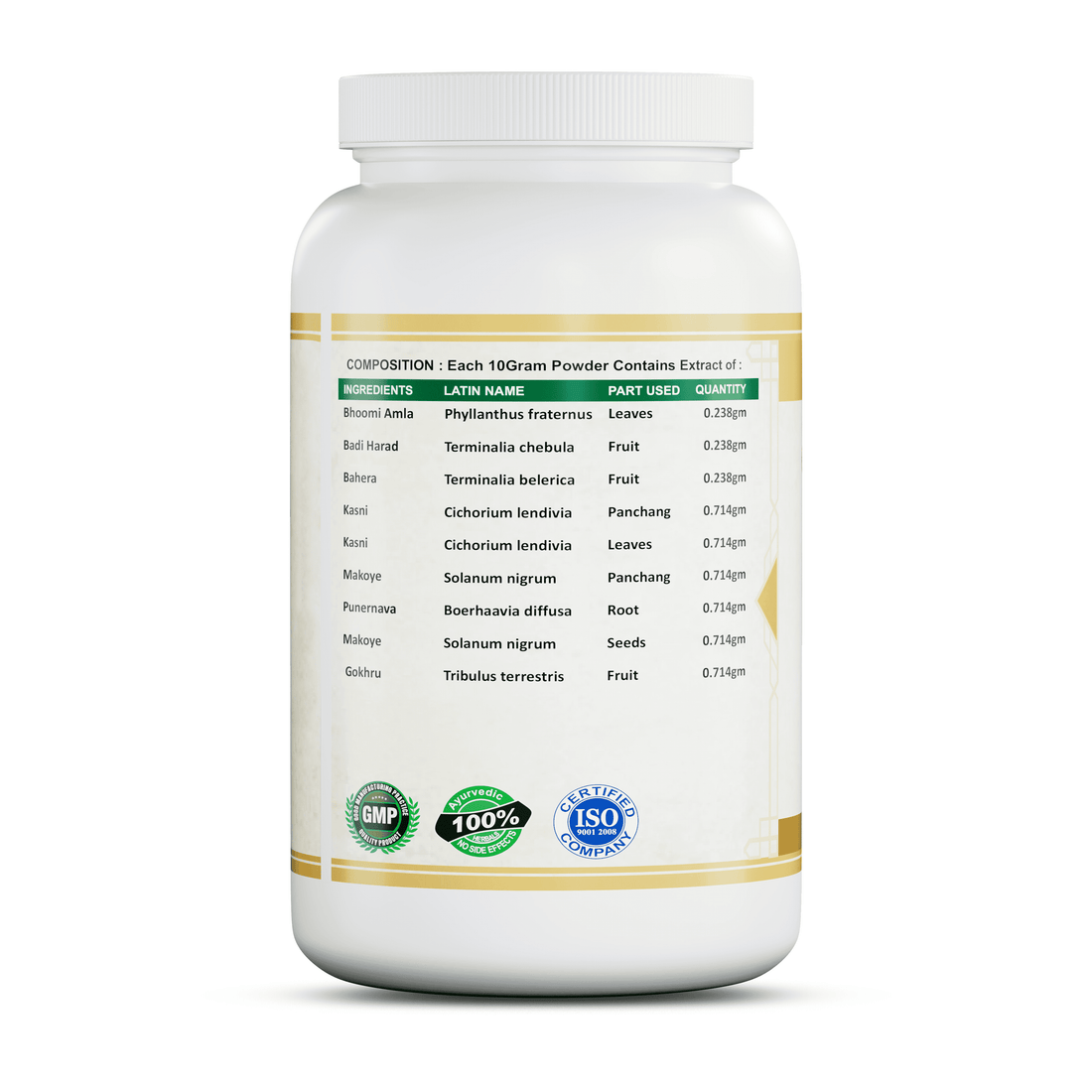 Kidney Care GFR Powder composition back label info