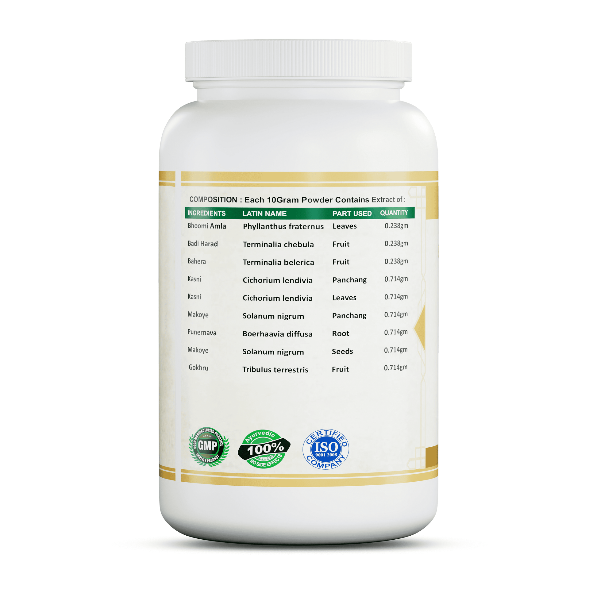 Kidney Care GFR Powder composition back label info