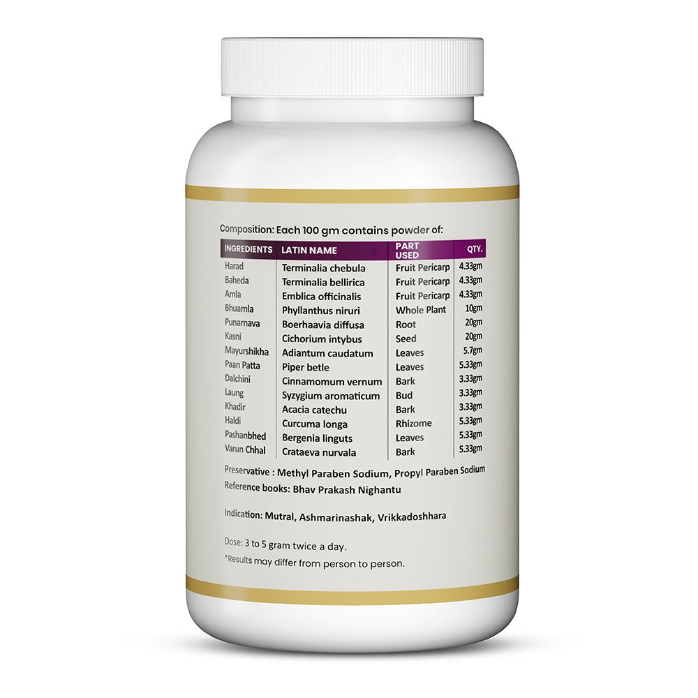 Kidney Care GFR Powder ingredients and composition list