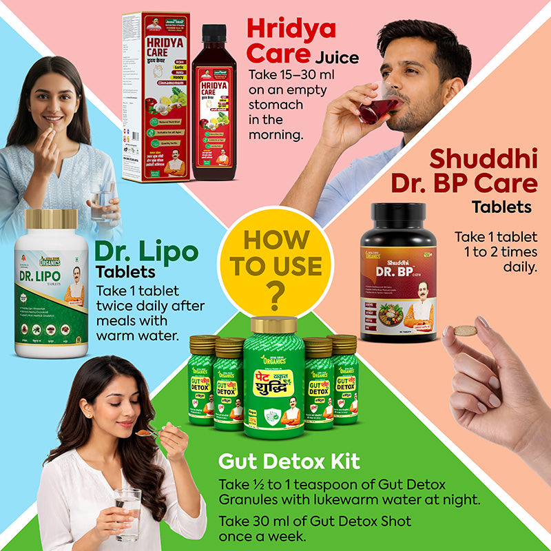 Heart Care combo with Hridya Dr BP and Dr Lipo support