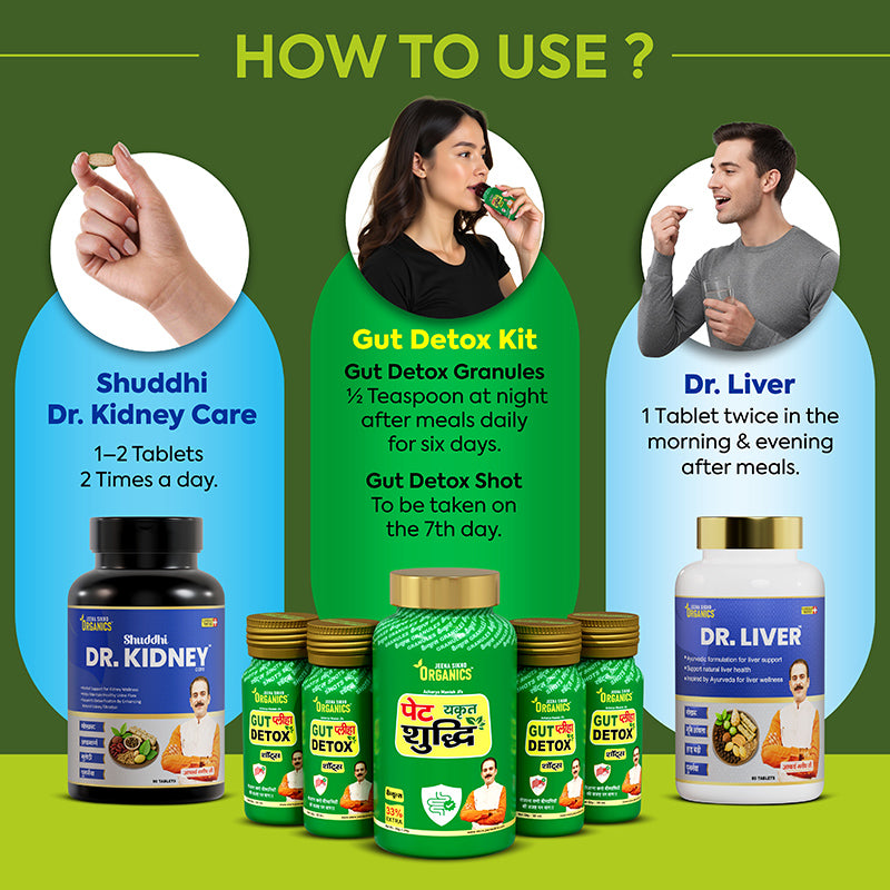 Shuddhi Dr. Kidney Care Usage Routine
