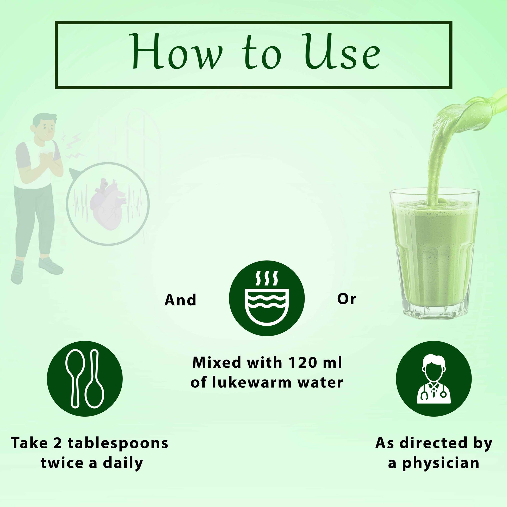 Heart Care Cardiac Care with dosage water steps