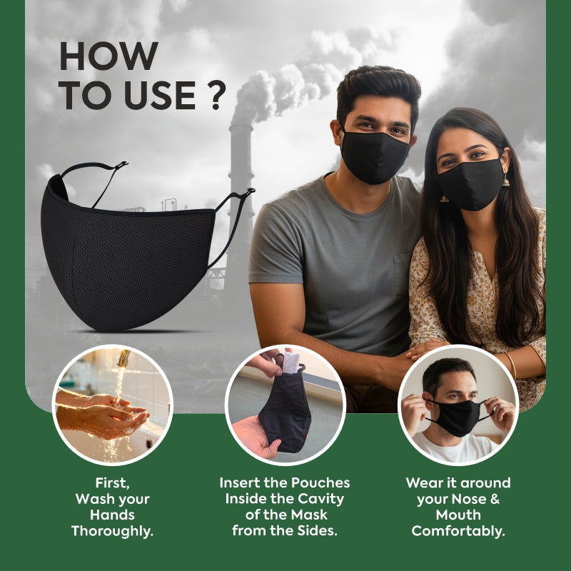 Lungs care with hand wash pouch insert and comfort wear
