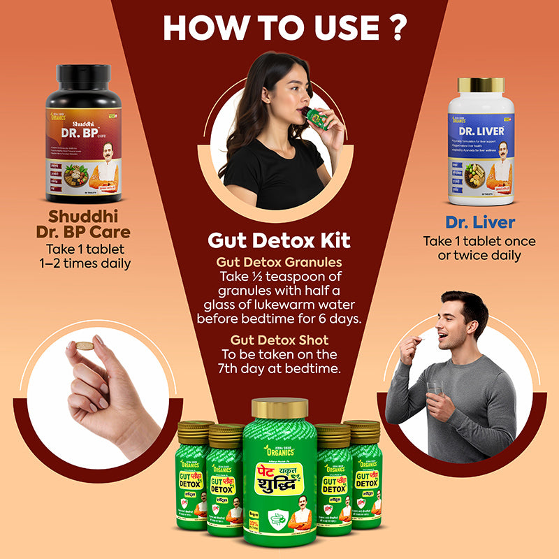 BP care with daily wellness routine