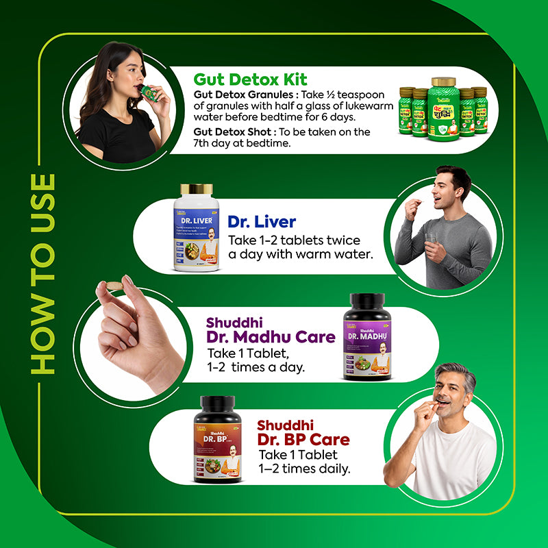 Gut care with daily usage routine for BP care