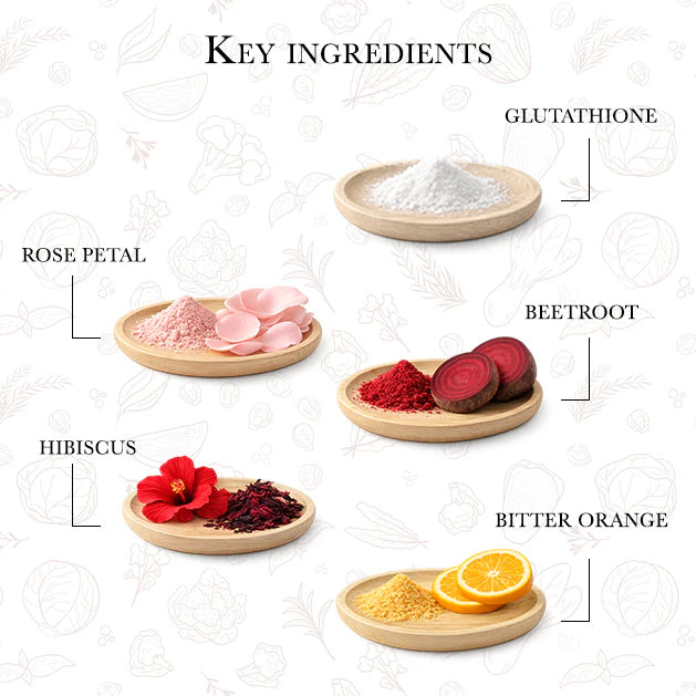 Beauty Potion Super Food | With Glutathione, Vitamin B3 & Botanical Extracts | Daily Skin Nutrition & Radiance Support