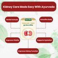 Detox, hydration, vitality and kidney function