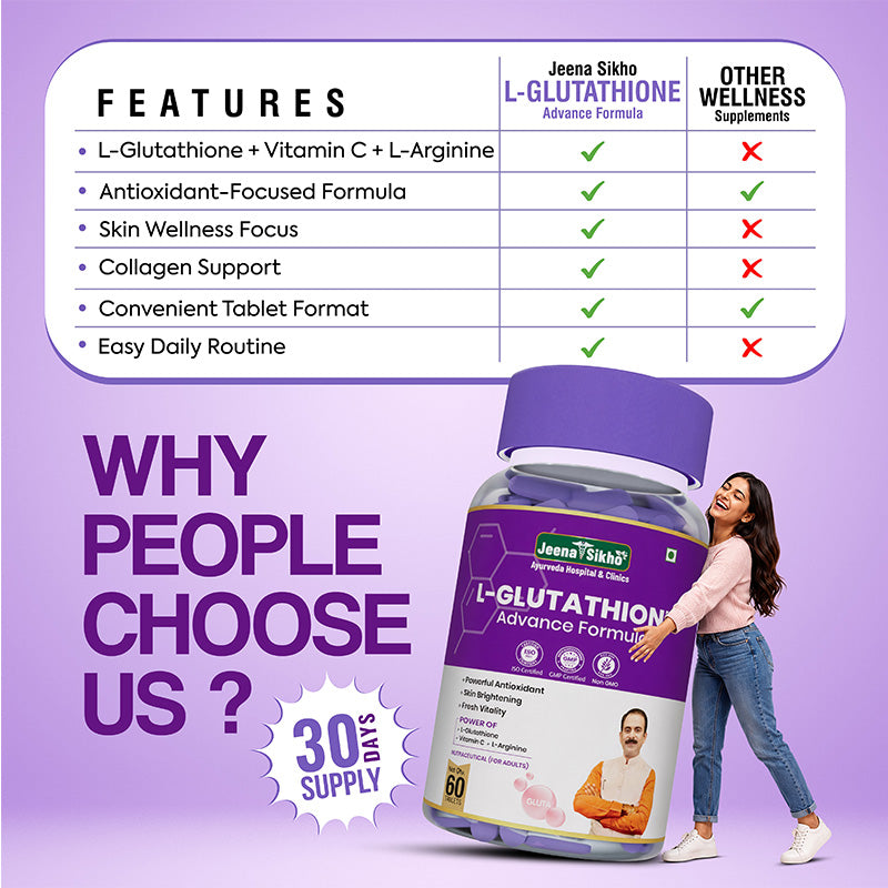 l-glutathione and vitamin c Tablets for Skin Glow & Detox bpc 157 wrist pain Size:60 Veg Capsules مشروب الجمال اليومي