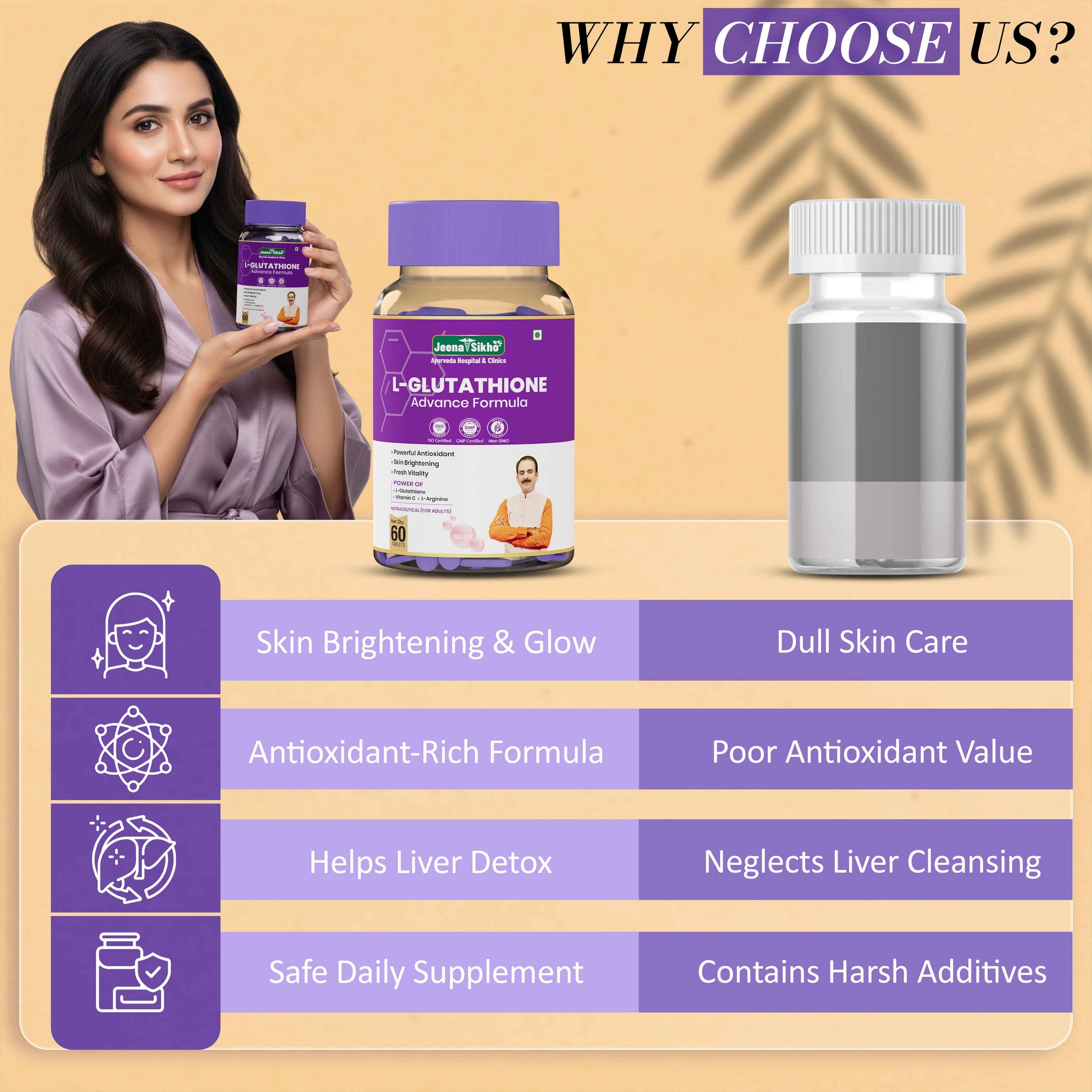 L-Glutathione Tablets for Skin Glow & Detox L-Glutathione Tablets for Skin Glow & Detox
